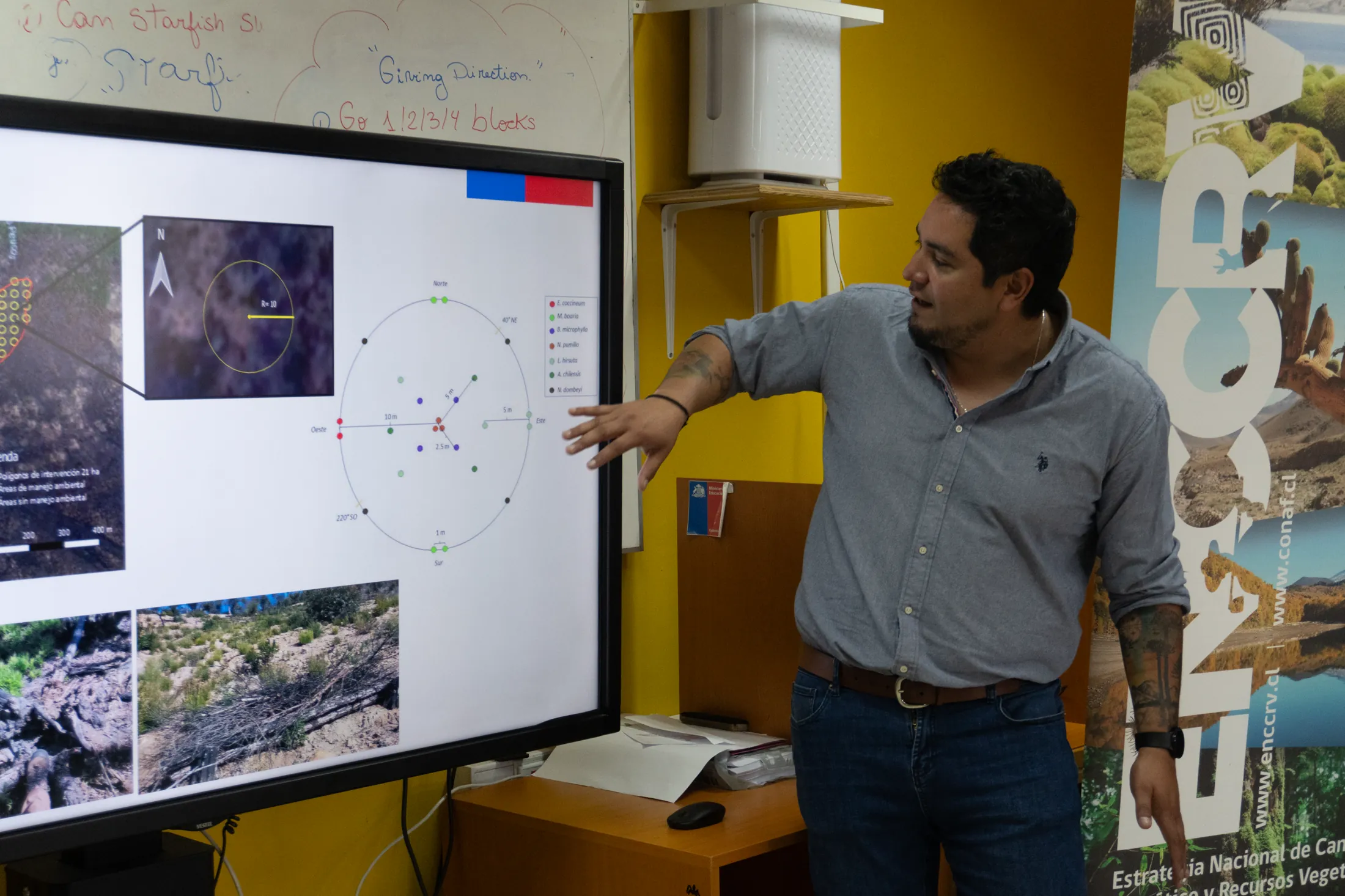 Proyectos medioambientales - registro 22